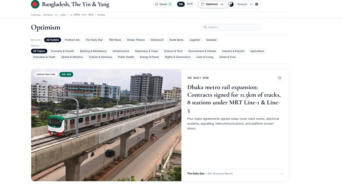 Actual screenshot of Bangladesh, The Yin & Yang news website